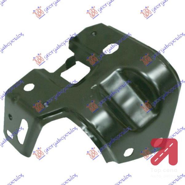 DRZAC BLATOBRANA METALNI Desna str. FIAT PUNTO EVO (2009-2012) (OEM: 51713983)