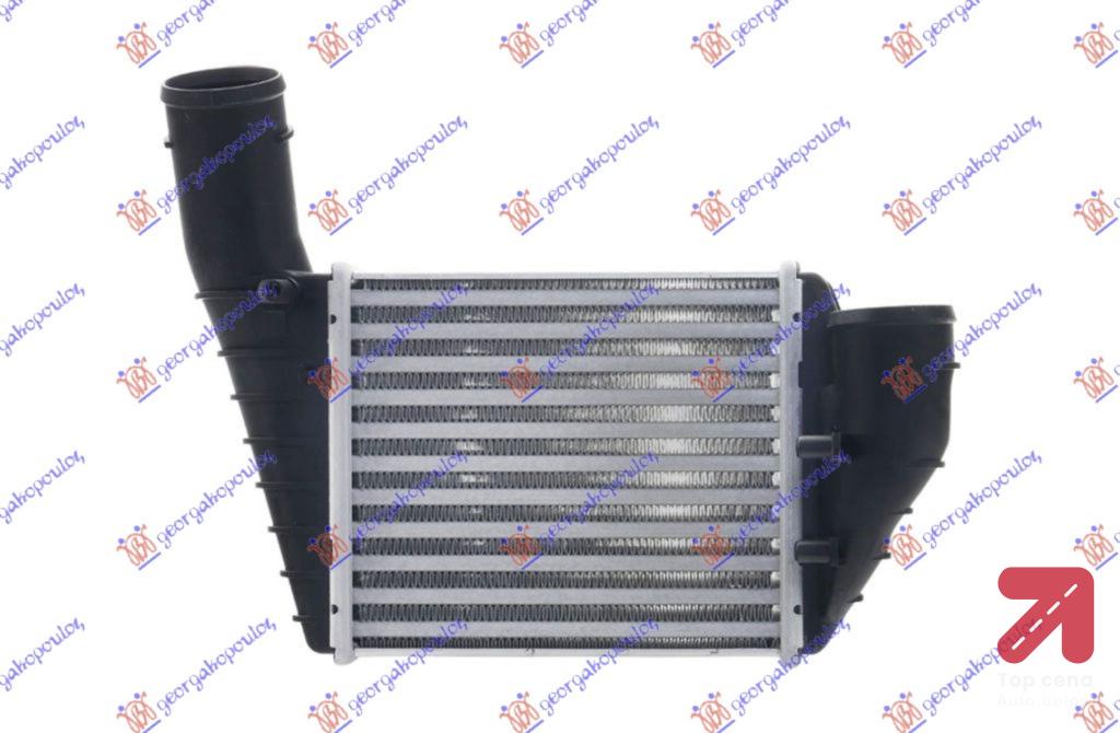 HLADNJAK INTERCULER 2.5 TDi (192x172x062) Desna str. SKODA SUPERB (2001-2008) (OEM: 059145806)