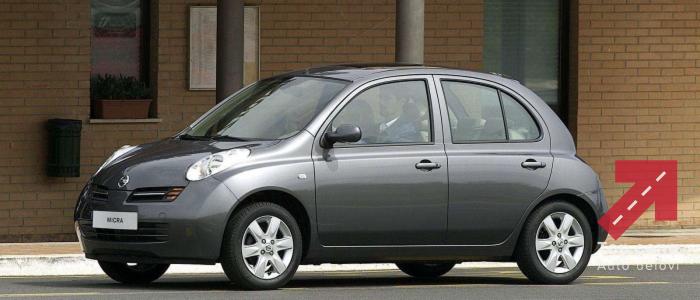 Nissan Micra k10-k11,k12 Delovi