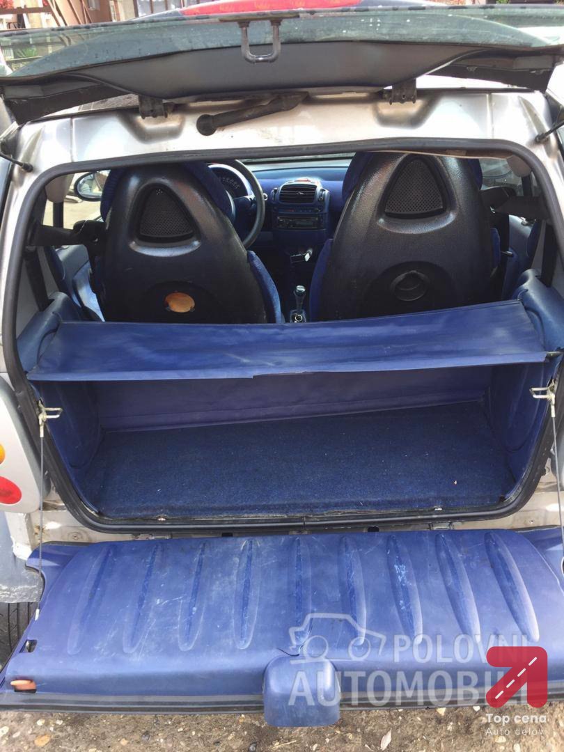 Roletna gepeka za Smart ForTwo