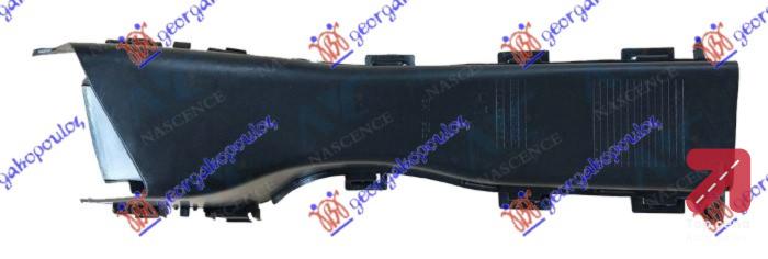 USMERIVAC VAZDUHA UNUTRASNJI PLASTICNI (ZA KOCNICU) Leva str. BMW X3 (F25) (2011-2014) (OEM: 51747378073)