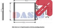 Ventilator, hladjenje motora AKS DASIS 058047N - BMW 3 1.6 316i